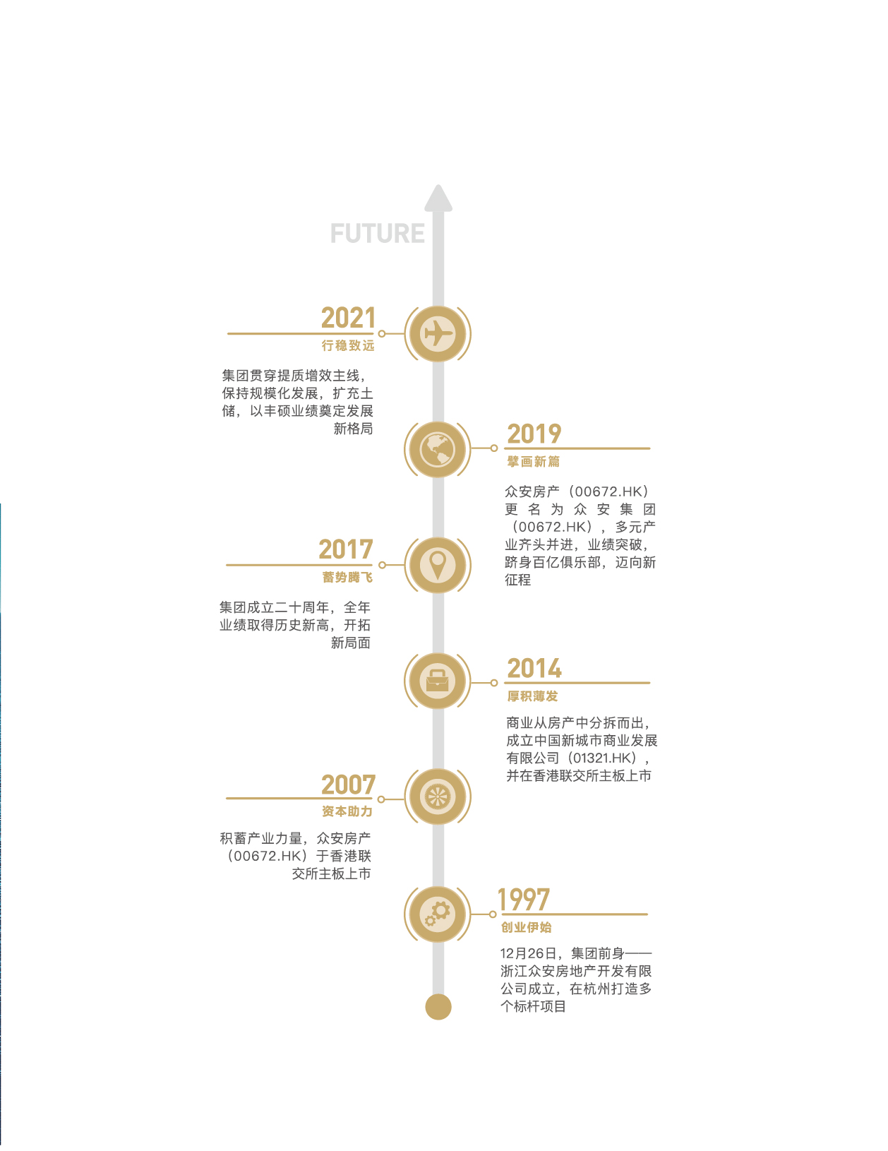 bevictor伟德门户网站-bevictor伟德