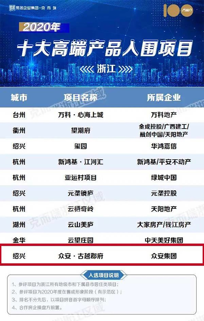 bevictor伟德-bv伟德国际体育官方网站