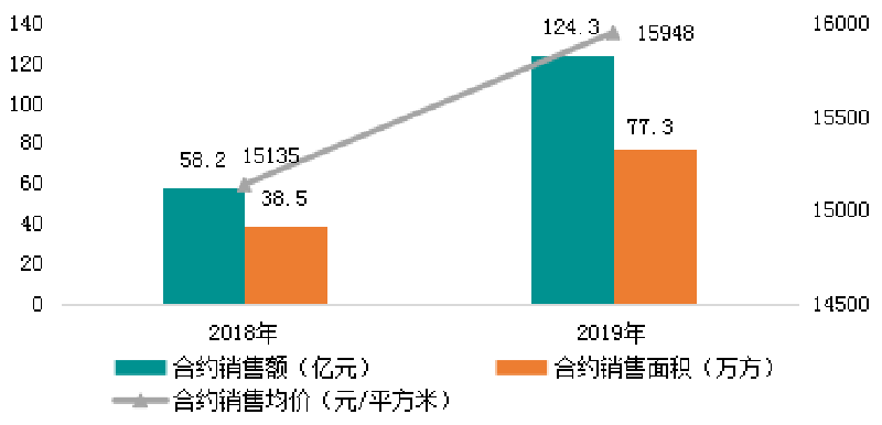 bevictor伟德-bv伟德国际体育官方网站
